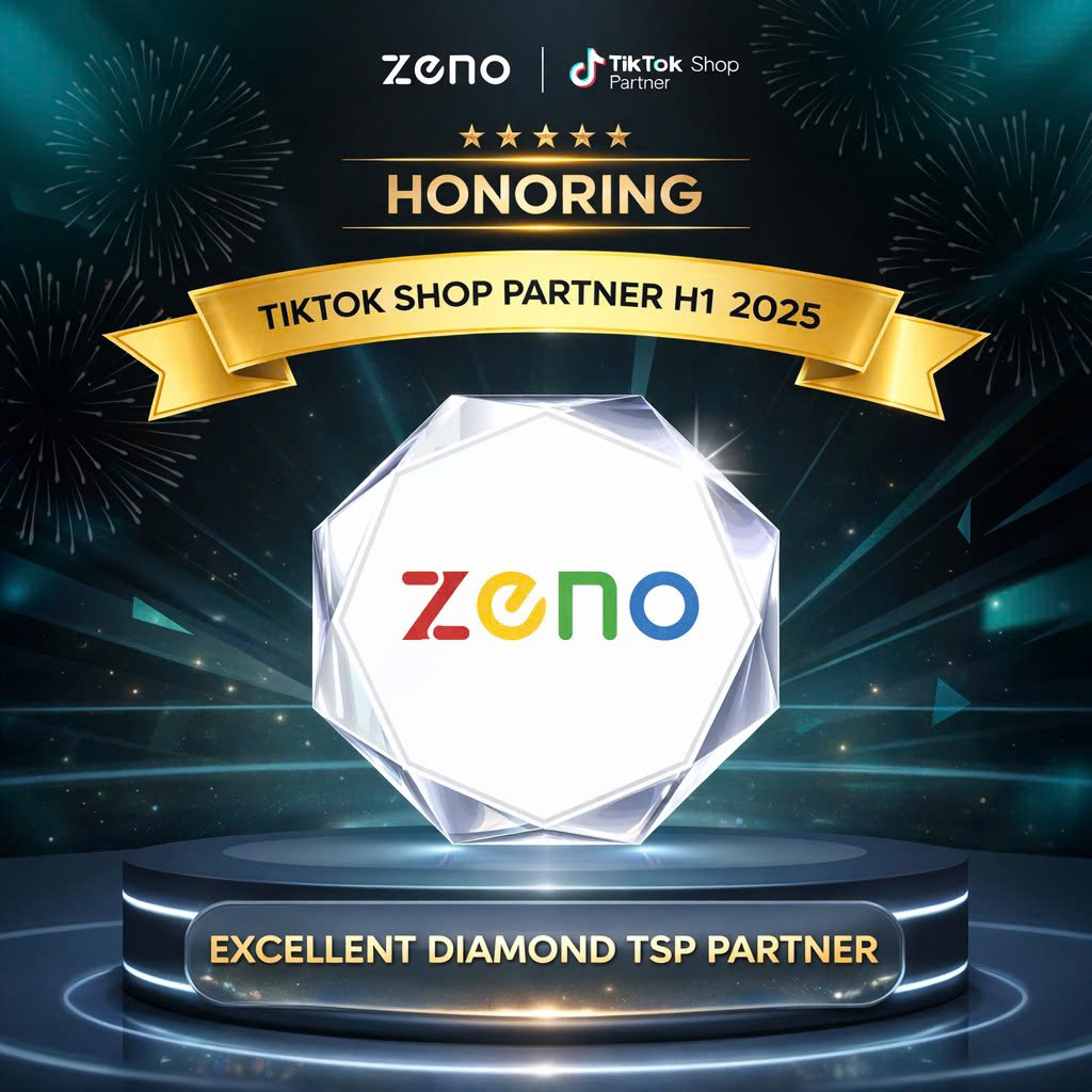 Top 10 Advertising Partners